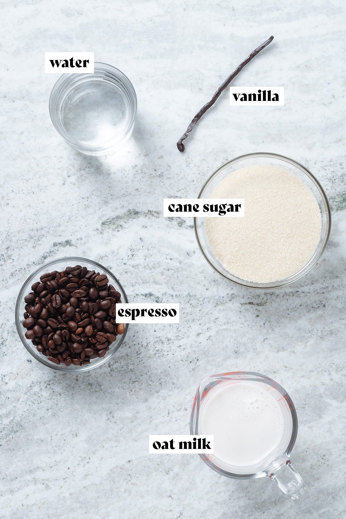 Ingredients like cane sugar, coffee beans, a vanilla bean, and milk laid out on a grey stone background with text overlay.