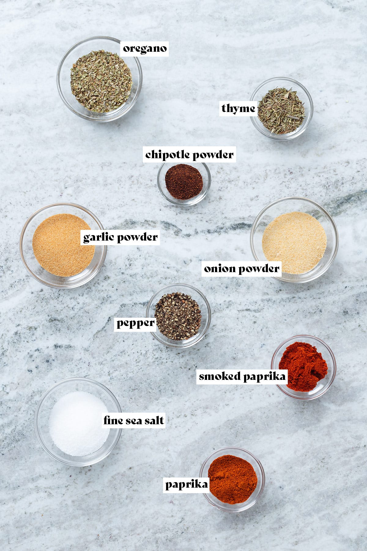 Various spices measured and laid out on a grey stone background with text overlay.