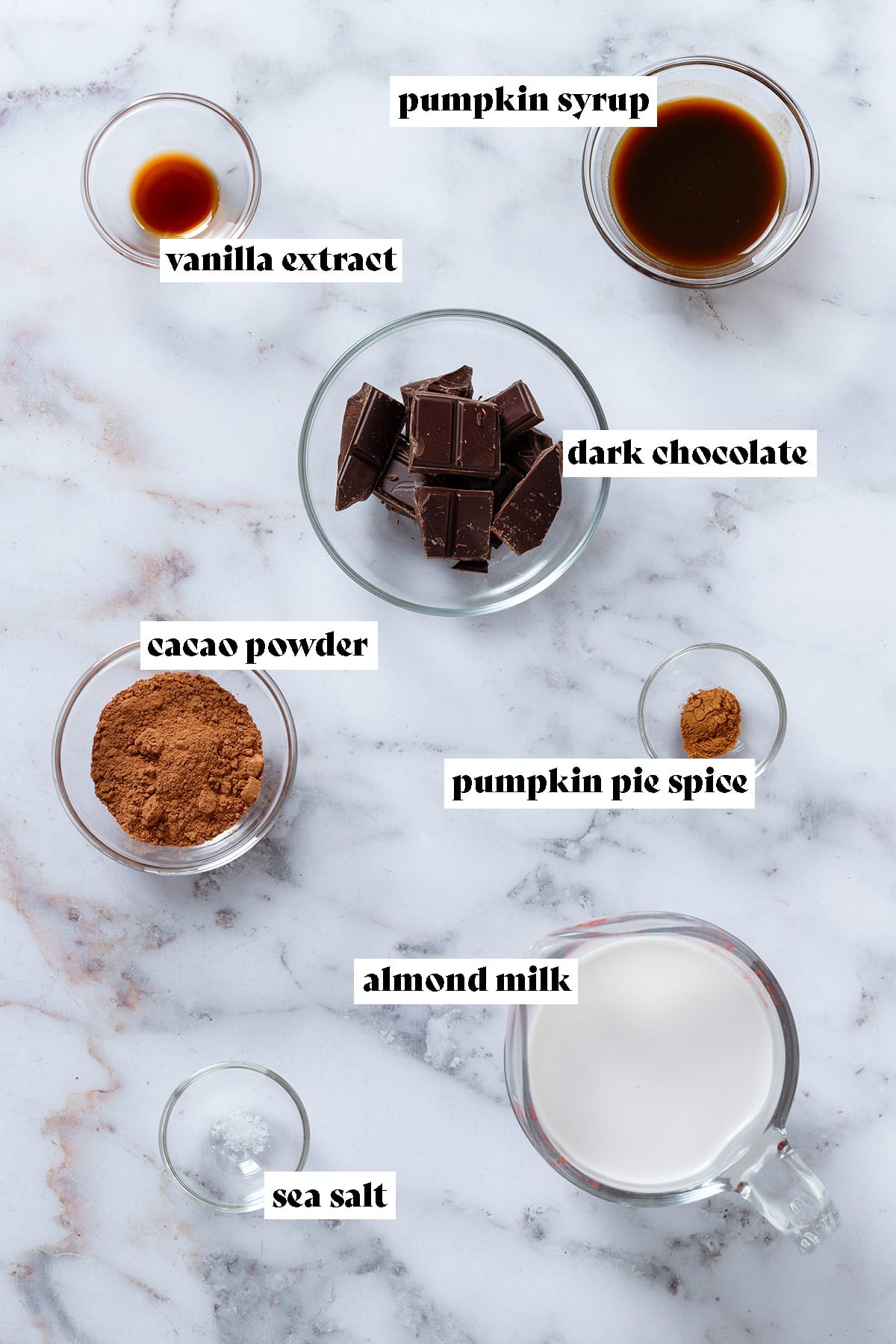Ingredients like chopped dark chocolate, pumpkin syrup, cacao powder, pumpkin spice, and milk in glass bowls and a measuring cup with text overlay.